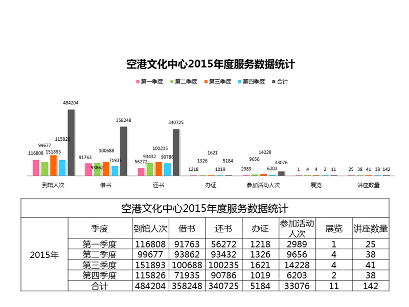 2015-全年.jpg