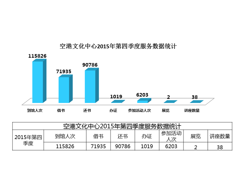 2015-四季度.jpg